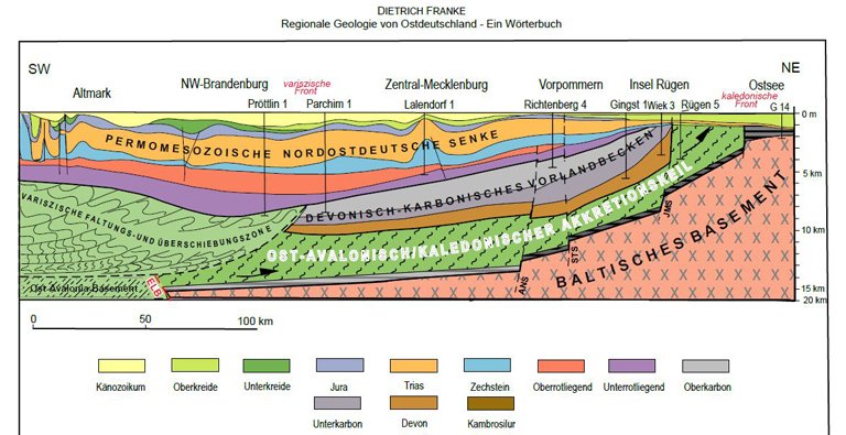 Regionale Geologie Ostdeutschland