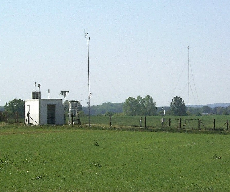 ländlich gelegene Messstation Gülzow